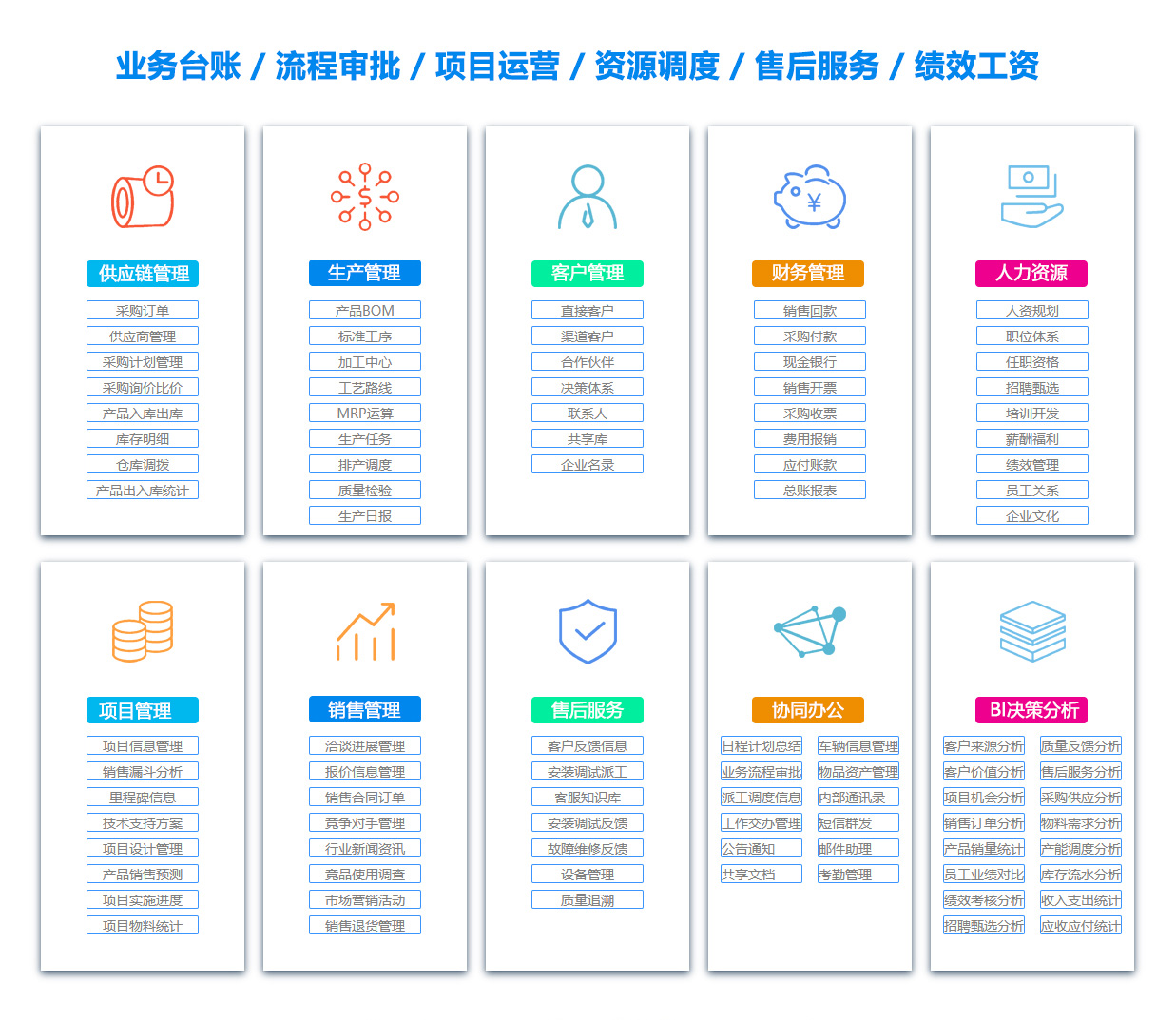 驻马店ERP系统